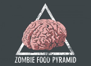 zombiefoodpyramid_fullpic